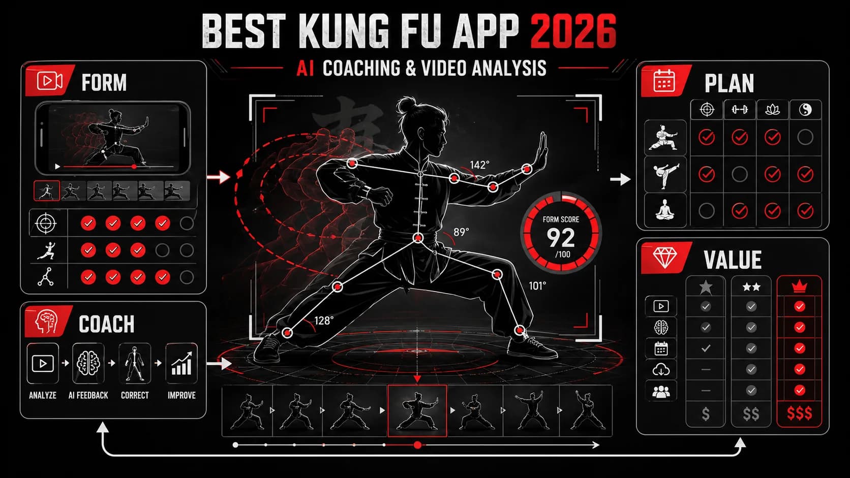 Best Kung Fu App 2026: AI Coaching & Video Analysis